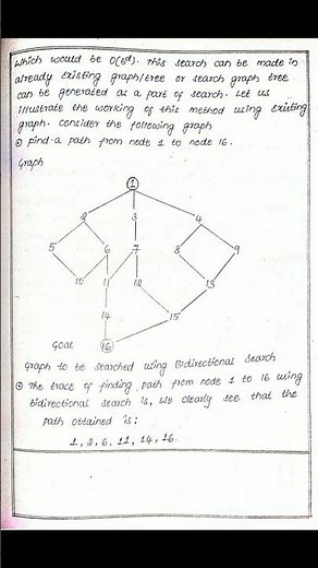 Bi-directional search in Artificial Intelligence #ai #oumcanotes #oumca2021