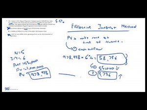 2023 CFA Level 1 - FSA | Learning Module 25 | Non-Current Long Term Liabilities (EOC Questions)