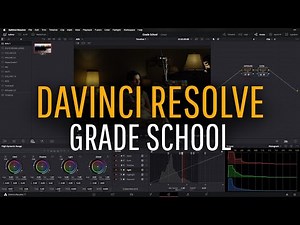 Grade School: All About ACES