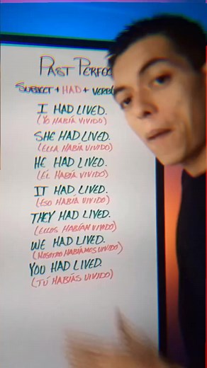 Oraciones en Inglés #pastperfect #Participle #englishtips #homiekarnal | Alejandro Hernández
