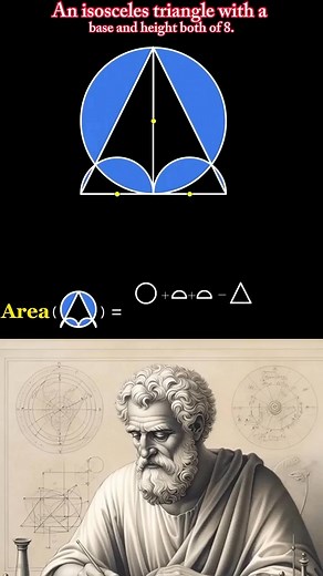 43K views · 718 reactions | Inclusion-exclusion made easy for tough math! #KnowledgeSeedPlan #ElementaryMath | Archimedes Mathatician | Facebook