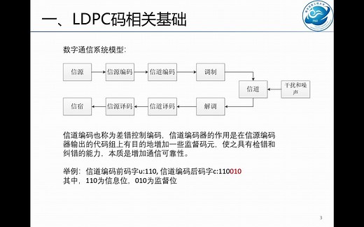 杰老师小课堂：LDPC码基础