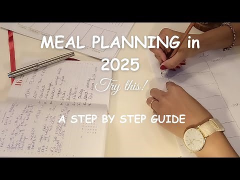 Meal planning for busy moms & homemakers: The Easiest & Quickest Weekly Meal planning Guide