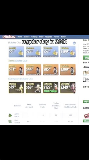 Roblox 2016 Was So Simple Back Then #fyp #trend #viral #roblox #robloxshorts #robloxedit #nostalgia