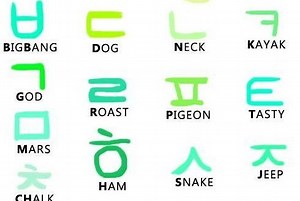 Consonantes en Coreano - (Aprendecoreano.com)%