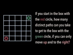 Counting Paths On A Grid (Permutations)