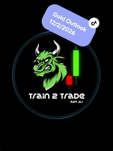 Gold Market Predictions for December 2026