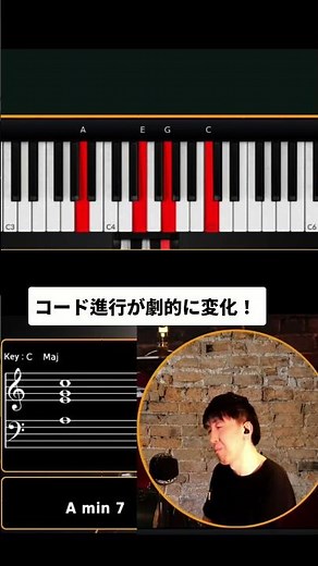 Dramatic changes in chord progressions! Theory that even piano beginners can understand