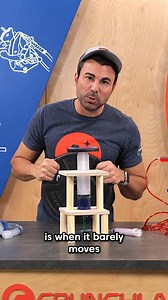 Why Are Hydraulic Presses So Strong? | CrunchLabs