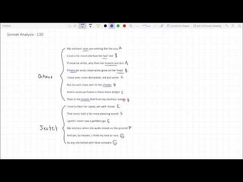 Sonnet 130 Analysis
