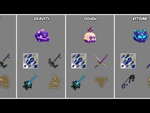 Blox Fruits BEST Combos To Reach 30M BOUNTY EXPOSED!!