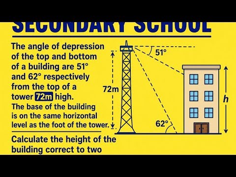 12th Grade Math Challenge | Can YOU Solve It?