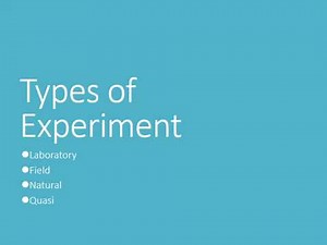 Research methods experimental methods