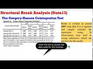 (Stata13):Gregory-Hansen Cointegration Test Structural Break #ghansen #breakpoint #structuralbreak