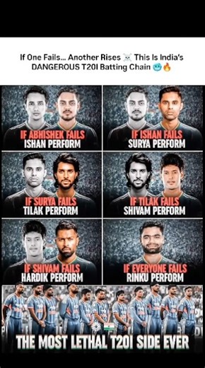 Why This Indian T20I XI Is Different! ☠️👑 #shorts