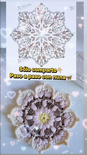 ✨ Patrón tapete crochet 🧶🦋 #ganchillo #crochet #patron #tapete #tapetedecroche #tejidosacrochet