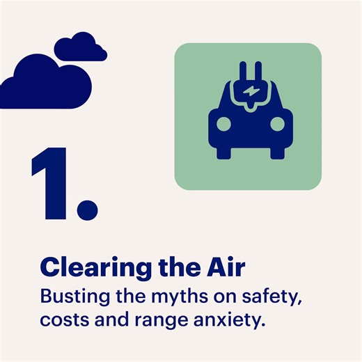 70K views · 204 reactions | By 2030, we expect nearly 1 in 10 NRMA-insured cars will be electric. We’re here to help Australian motorists get the facts about electric vehicles. Check out our latest report to learn more about the local EV landscape. https://bit.ly/EVreportChangingGears #NRMAInsuranceResearch #ElectricVehicles | NRMA Insurance | Facebook