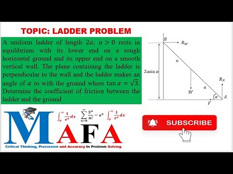 LADDER PROBLEM - Forces and moments of forces in equilibrium