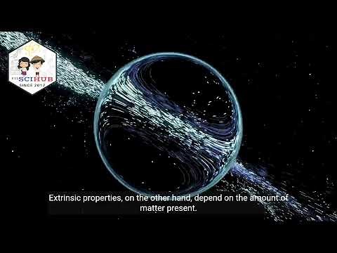 MATTER: Intrinsic and Extrinsic Properties