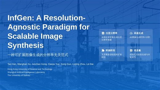 AI图像生成革命：InfGen让4K/8K生成提速10倍！从64x64到3072x3072：InfGen二次生成范式颠覆传统扩散模型| 论文精读