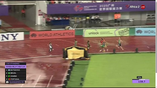 World Athletics Relays Men's 4x400m Team Botswana finishes 1st with 3:01.23 SB Congratulations boys 🔥🔥🔥 🎥: SuperSport #TeamBW 💙🇧🇼 #guangzhou25 | Bw Athletics