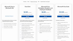 Drumroll, please ... 🥁 Introducing the Viva Glint Blog! Give us a follow and read about the latest product news, work trends, and more: http://msft.it/61849kkVA | Microsoft