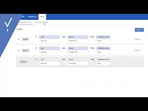 Risk-Based Authentication Policies and Step-Up Authentication