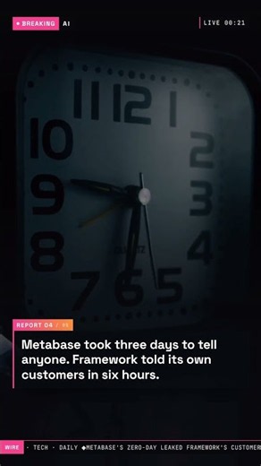 Metabase's Zero-Day LEAKED Framework's Customers