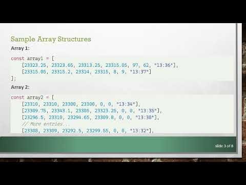 How to Merge Arrays by Specified Value Efficiently in JavaScript