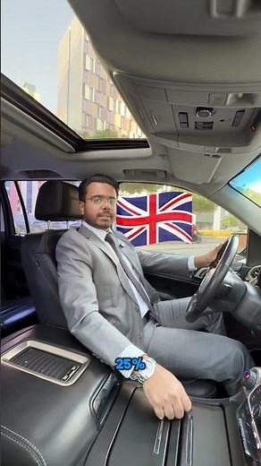 💼 Global Corporate Taxes Explained | Which Country Has the Best Business Advantage?