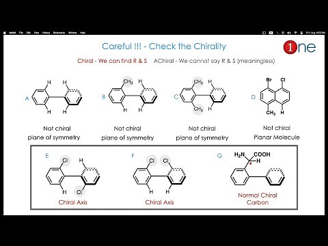 How to find R & S Configuration of Biphenyl ? 🧪😊👍 | Axial Chirality | Stereochemistry | Chemistry