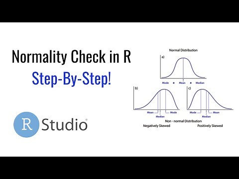 Normality Tests in R