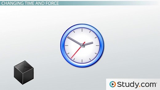 Impulse-Momentum Theorem | Definition, Formula & Examples