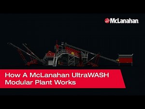 How A McLanahan UltraWASH Modular Plant Works