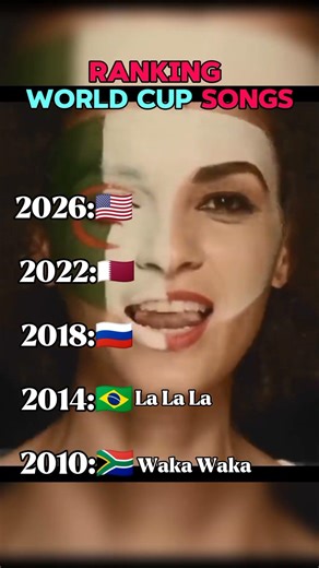 Ranking World Cup Songs