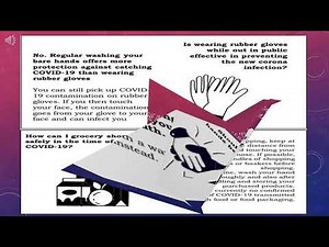 English 9:Expressing Permission, Obligation and Prohibition Using Modals (Quarter1 Week 1)