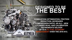 1.2K views · 50 reactions | International built the #A26Engine with...