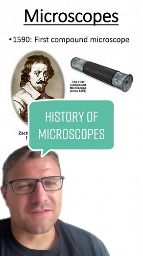 History of Microscopes: From Invention to Modern Use
