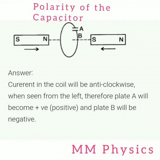 Find the polarity of the capacitor - Class 12 Physics