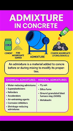 150K views · 293 reactions | Admixture in #Concrete #construction #civilengineering #building #structuralengineering #facebookreelsviral #facebookviral #facebookpost #reelsfypシ #reelsfbシ #reelschallenge | The Civil Engineering | Facebook