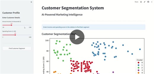 #datascience #machinelearning #customersegmentation #kmeans #python #streamlit | Rahul Jimmy