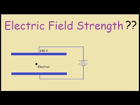 Electric Field Strength Parallel Plates Example - Physics
