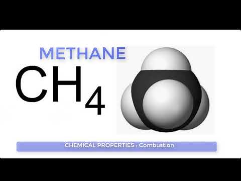 The Chemistry Of Methane