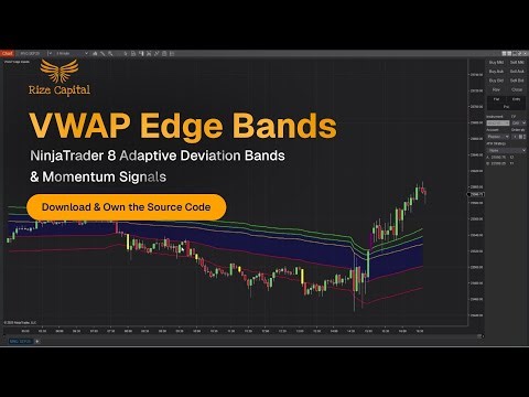 How to Use VWAP Edge Bands Indicator (Mandarin) | for NinjaTrader 8 | Rize Capital