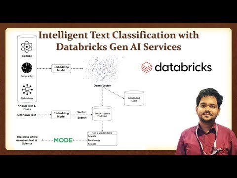 Intelligent Text Classification with Databricks Gen AI Services
