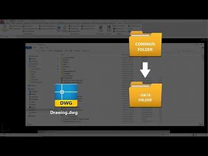 File Management | Common Folder