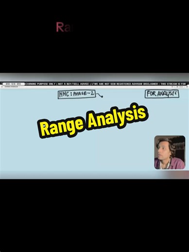 Understanding Range Analysis in Depth