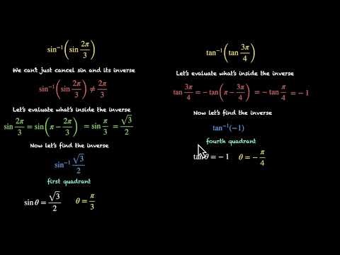Evaluating inverse Inverse Trigonometric Functions