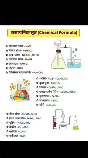 #Science important #formula for All Board Exam ......