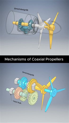 Two Ways to Drive Coaxial Propellers⚙️ #engineering #machine #mechanism #3dprinting